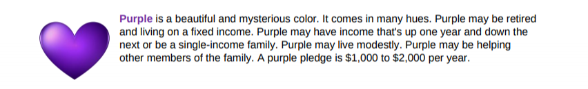 Purple Guide